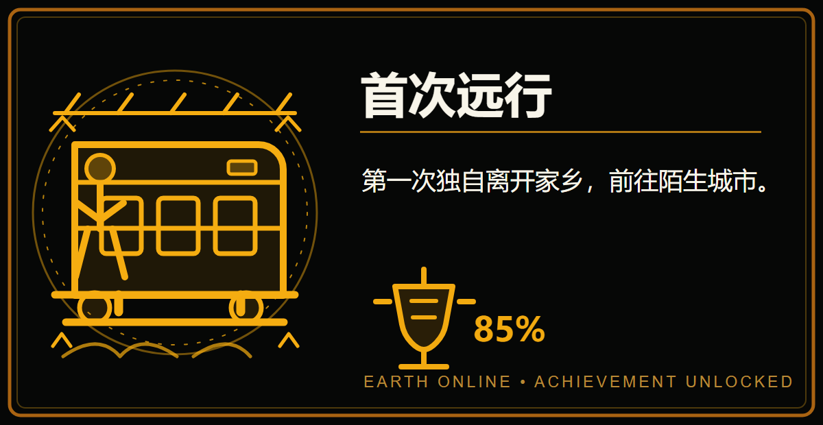 人生成就：首次远行，85%
