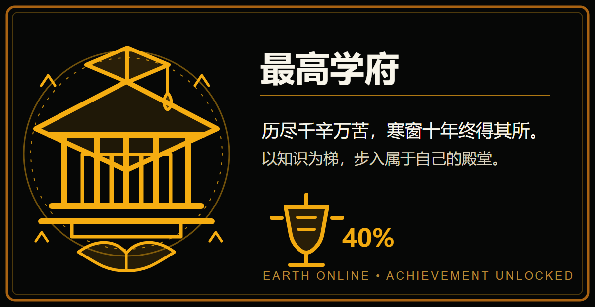人生成就：最高学府，40%
